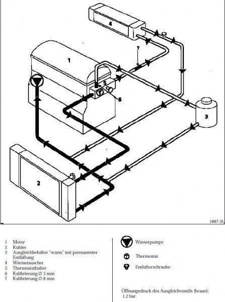 Kuehlkreislauf.jpg