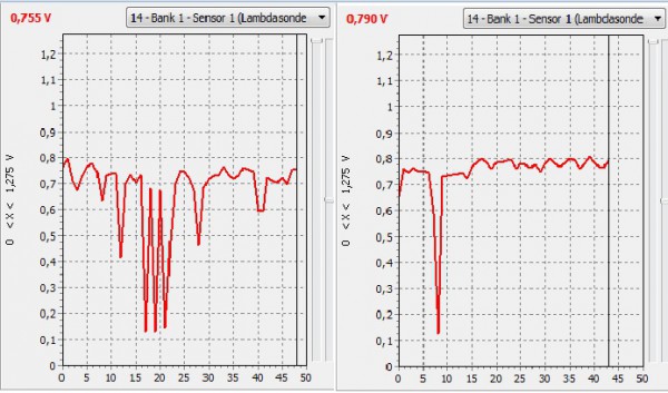 190114_OBD_Lambda.jpg