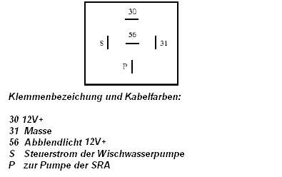 relaisbelegung.jpg